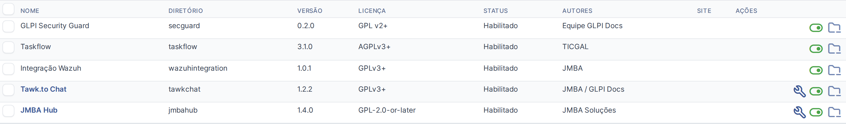 JMBA Hub 1.4.0 instalado no GLPI, desenvolvido pela JMBA Soluções